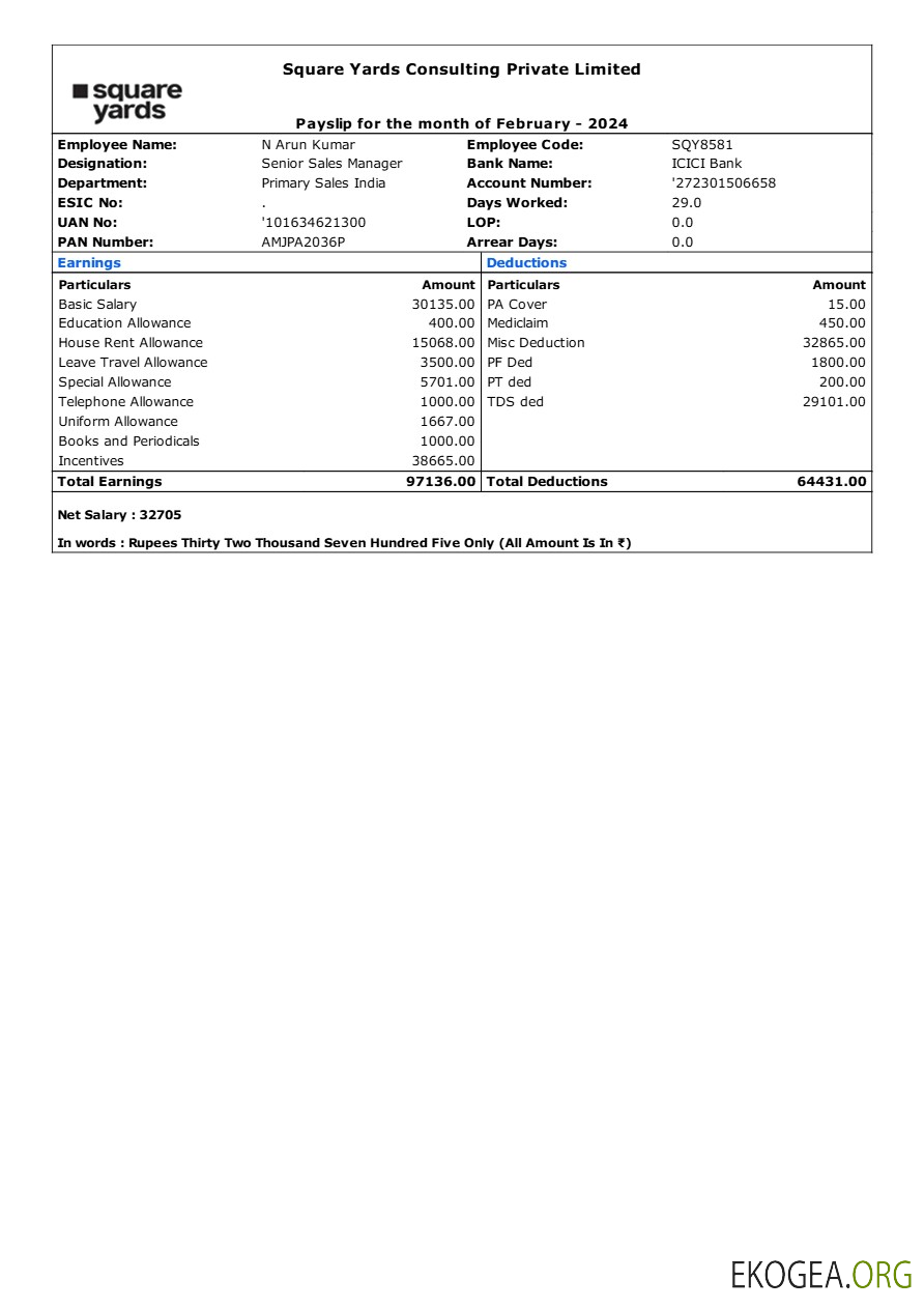 Modèle de fiche de paie de Square Yards Consulting aux formats Word et PDF.pdf, 1